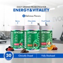 evogen-evogreens-premium-performance-gre-2.jpg