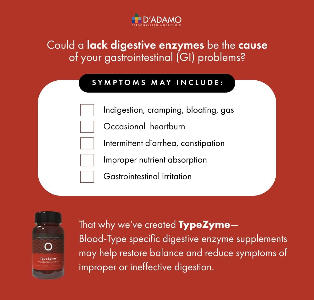 dadamo-personalized-nutrition-typezyme---4.jpg