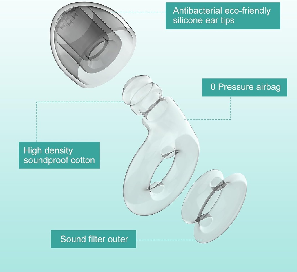 2-noise-cancelling-ear-plugs-beinkap-sle-5.jpg