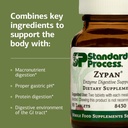 standard-process-zypan---digestive-healt-4.jpg