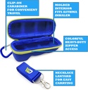 casematix-aathma-inhaler-case-protects-a-3.jpg