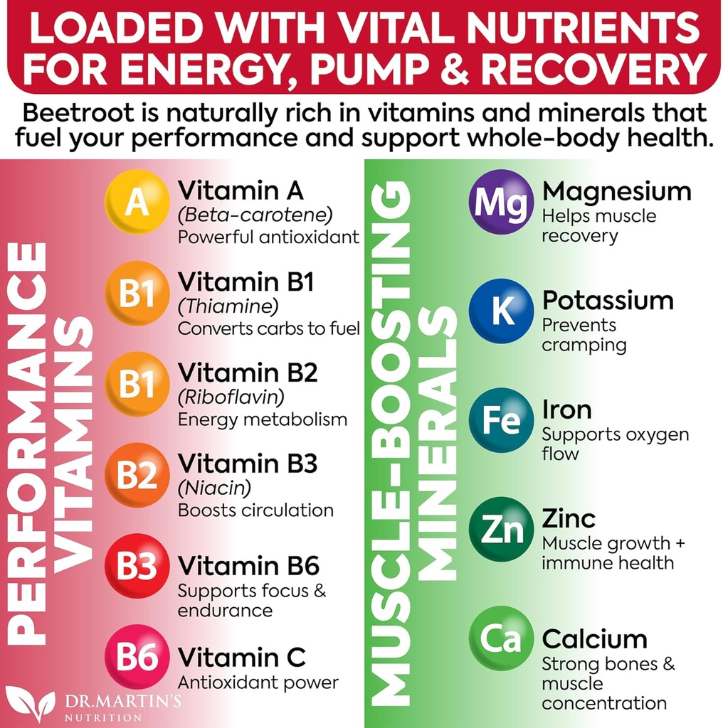 dr-martins-nutrition-nitrobeet-12000mg-b-4.jpg