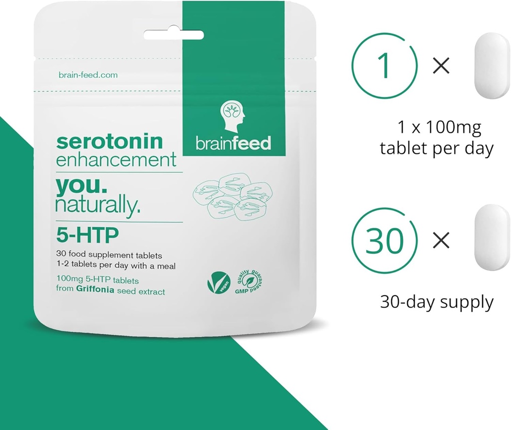 serotonin-supplements-30-1-a-day-seroton-3.jpg