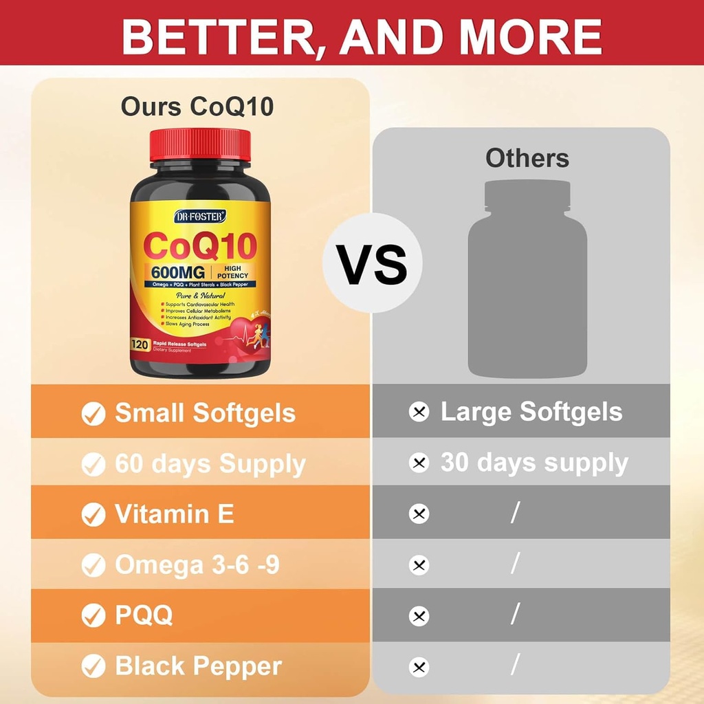 coq10-600-mg-softgels-coq10-supplement---6.jpg