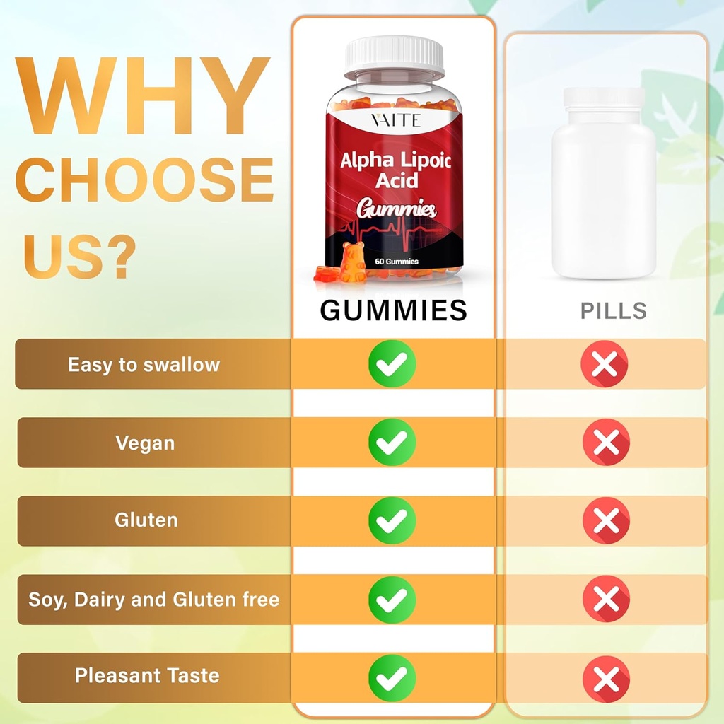 alpha-lipoic-acid-gummies-1000mg-ala-sup-5.jpg