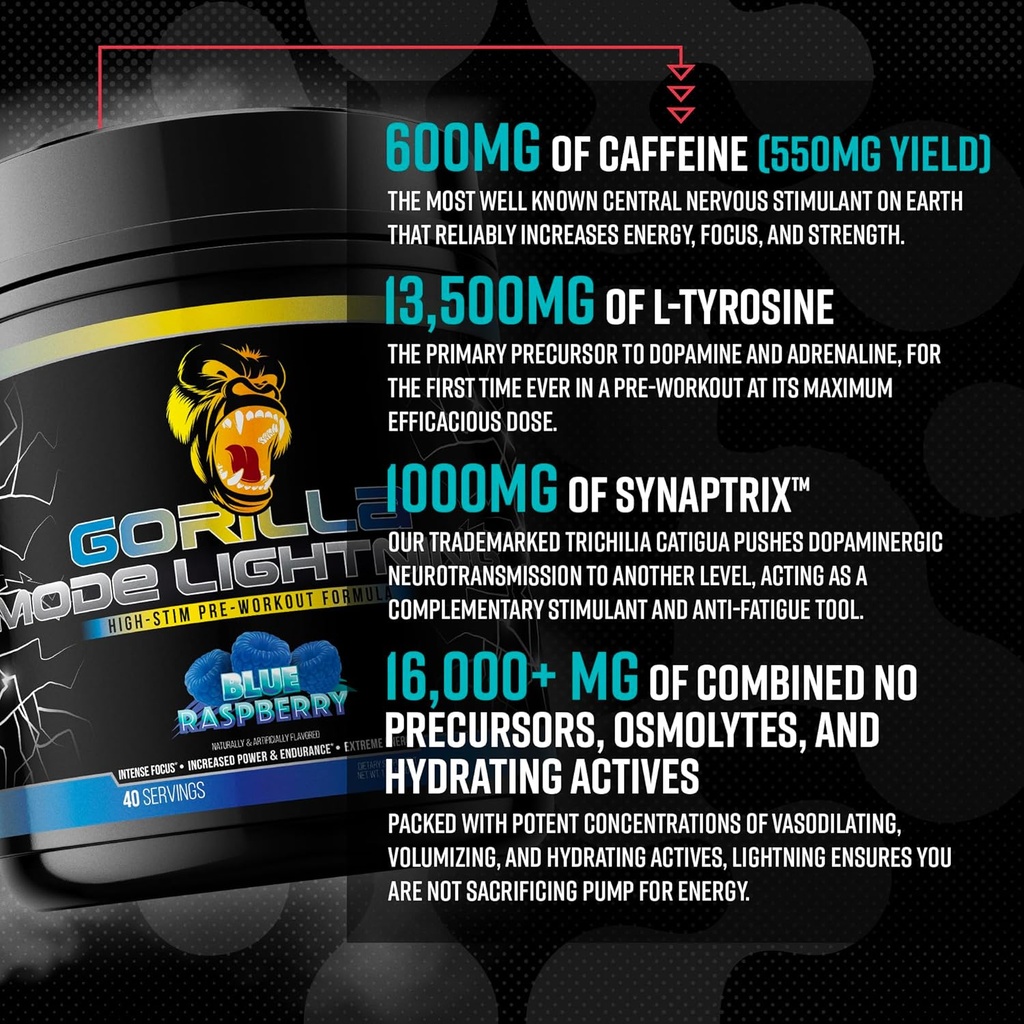 gorilla-mode-lightning-pre-workout---ext-4.jpg