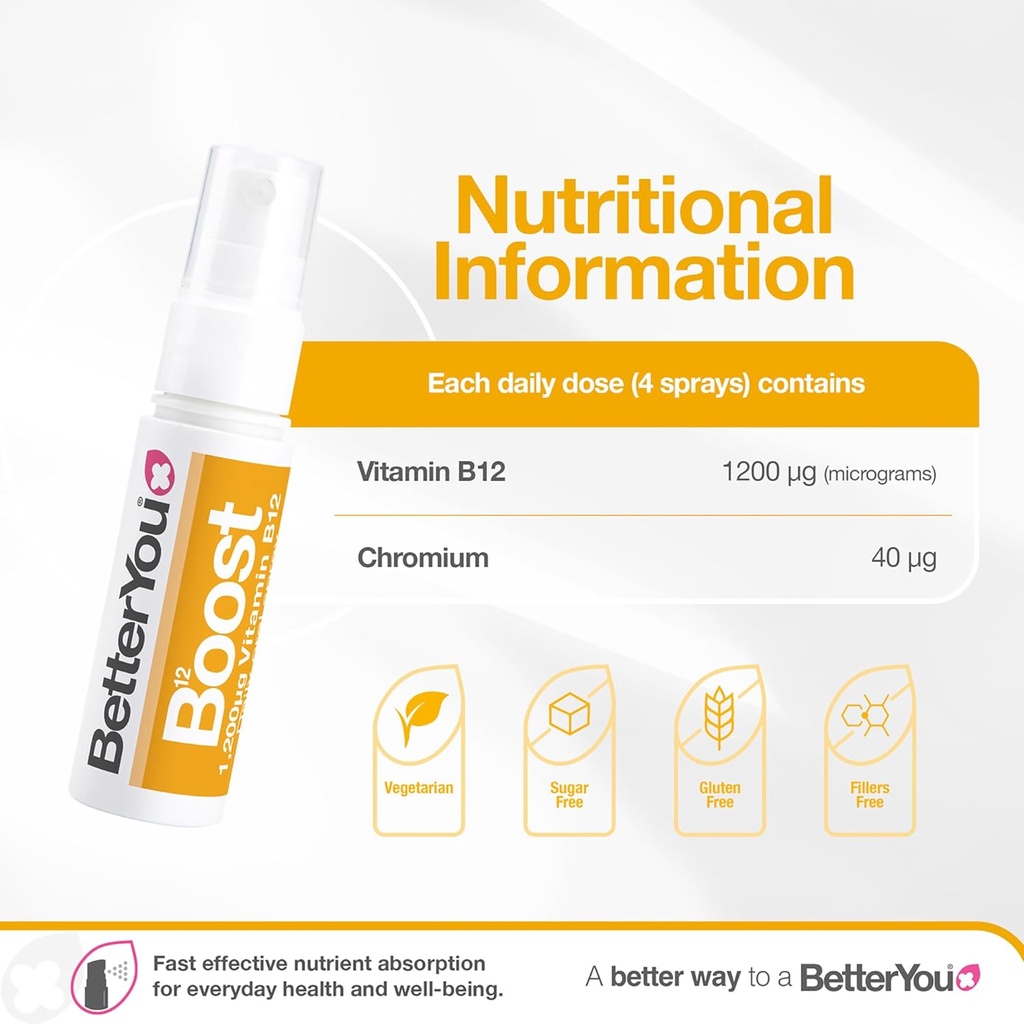 betteryou-boost-vitamin-b12-oral-spray---3.jpg