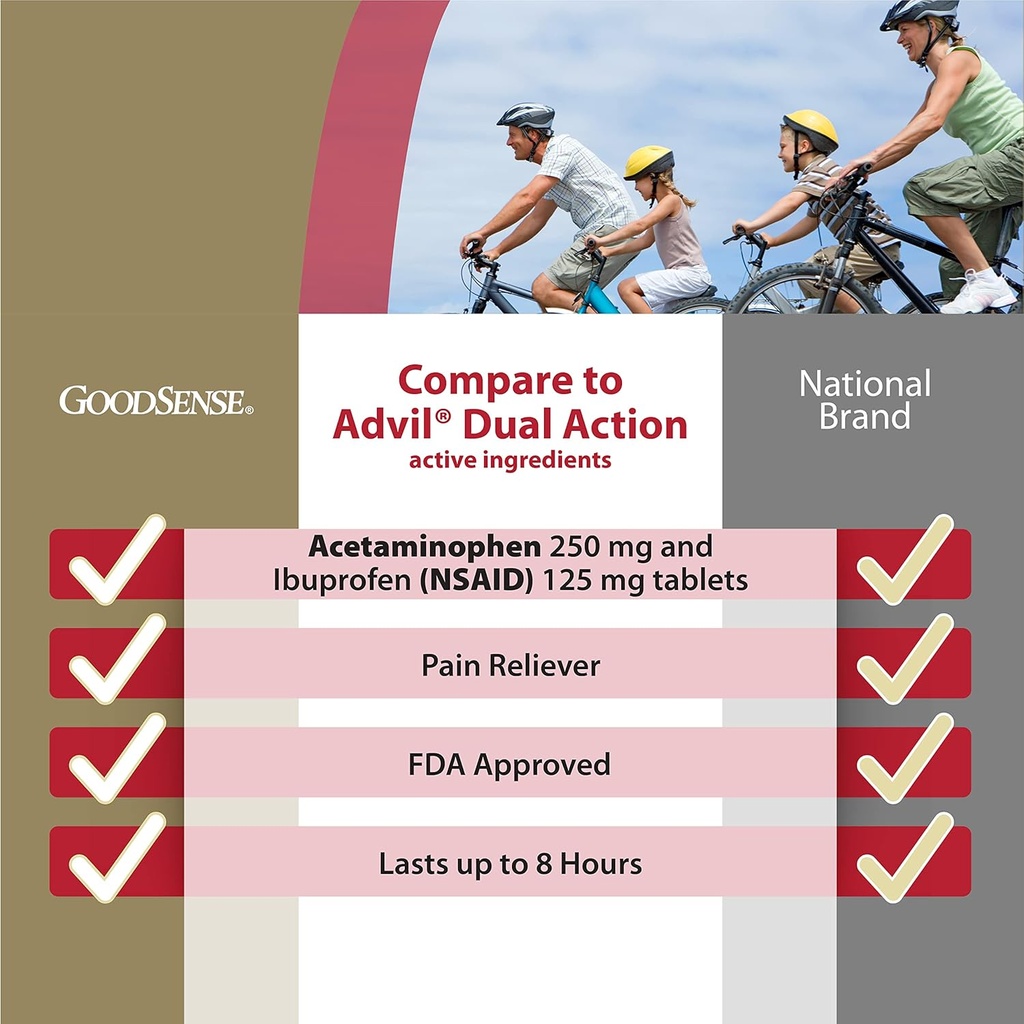 goodsense-dual-action-acetaminophen-250--4.jpg