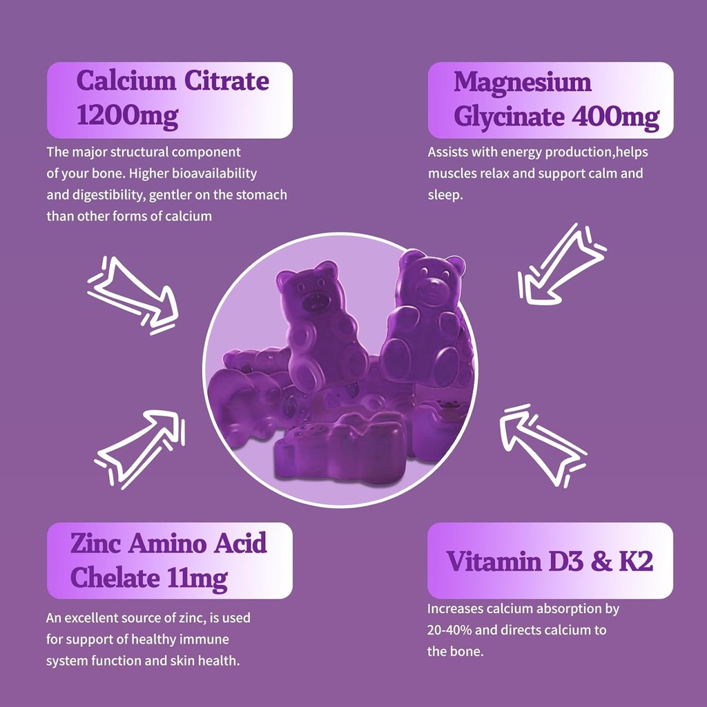 calcium-magnesium-zinc-gummies-with-vita-4.jpg