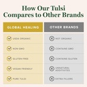 global-healing-center---organic-tulsi-ho-5.jpg