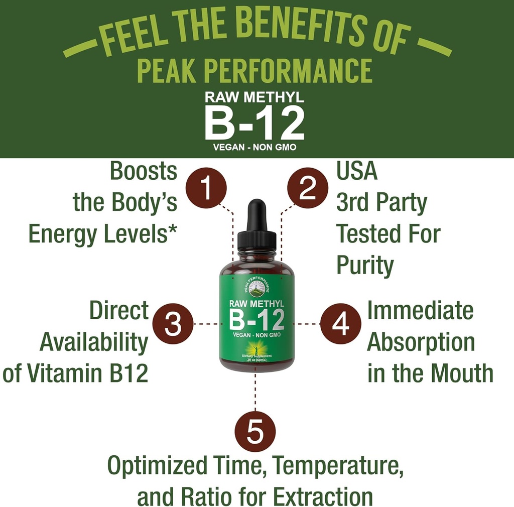 raw-methyl-b12-liquid-drops-sublingual-f-2.jpg