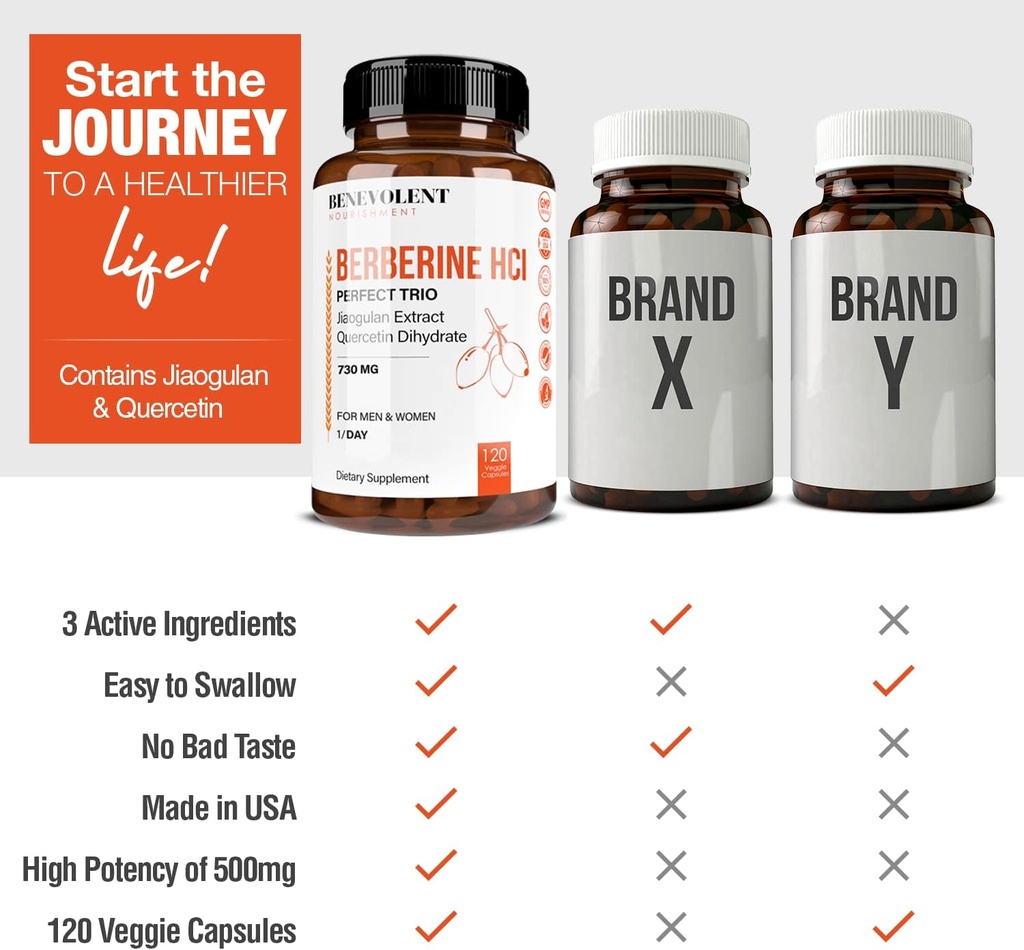 premium-berberine-hcl-730mg---120-vcaps--4.jpg