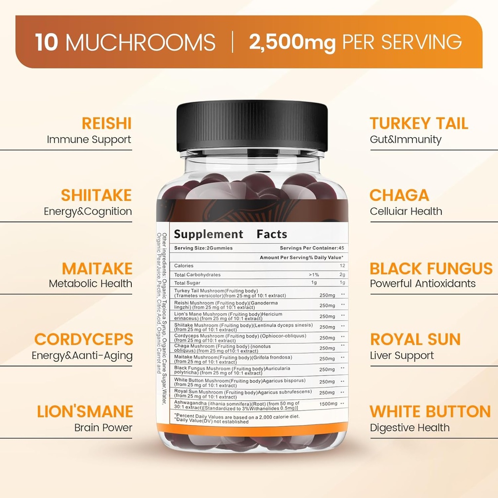 maxmedix-mushroom-gummies---10x-mushroom-4.jpg