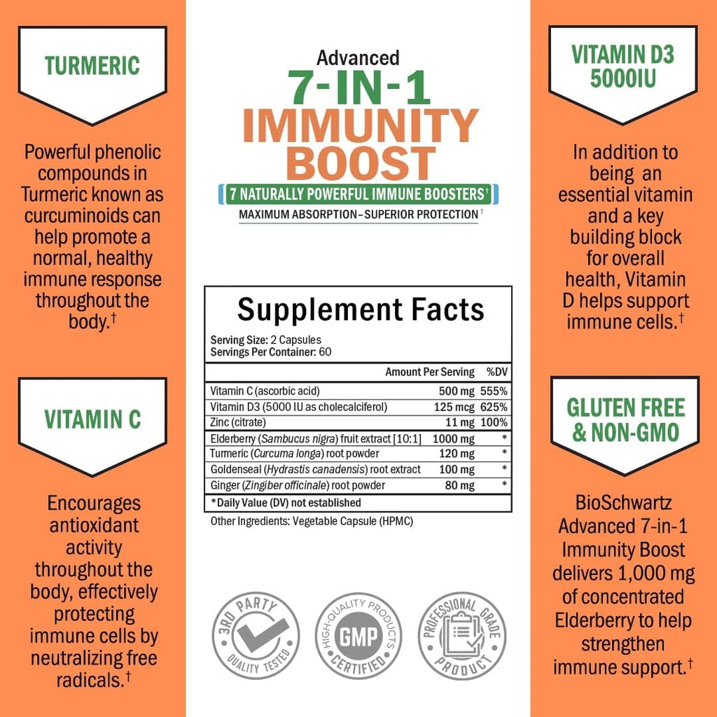 immune-support-supplement-with-zinc-vita-4.jpg