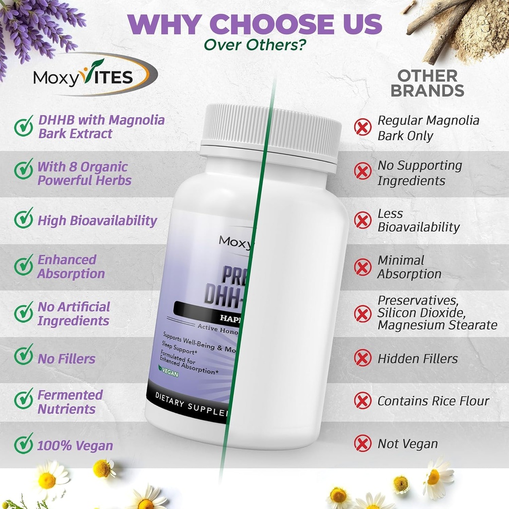 moxyvites-dhh-b-supplement---bioactive-h-3.jpg