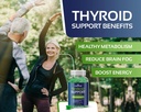 thyroid-support-gummies-for-women-men-no-2.jpg