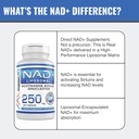 maac10-liposomal-nad-180-x-250mg-capsule-5.jpg