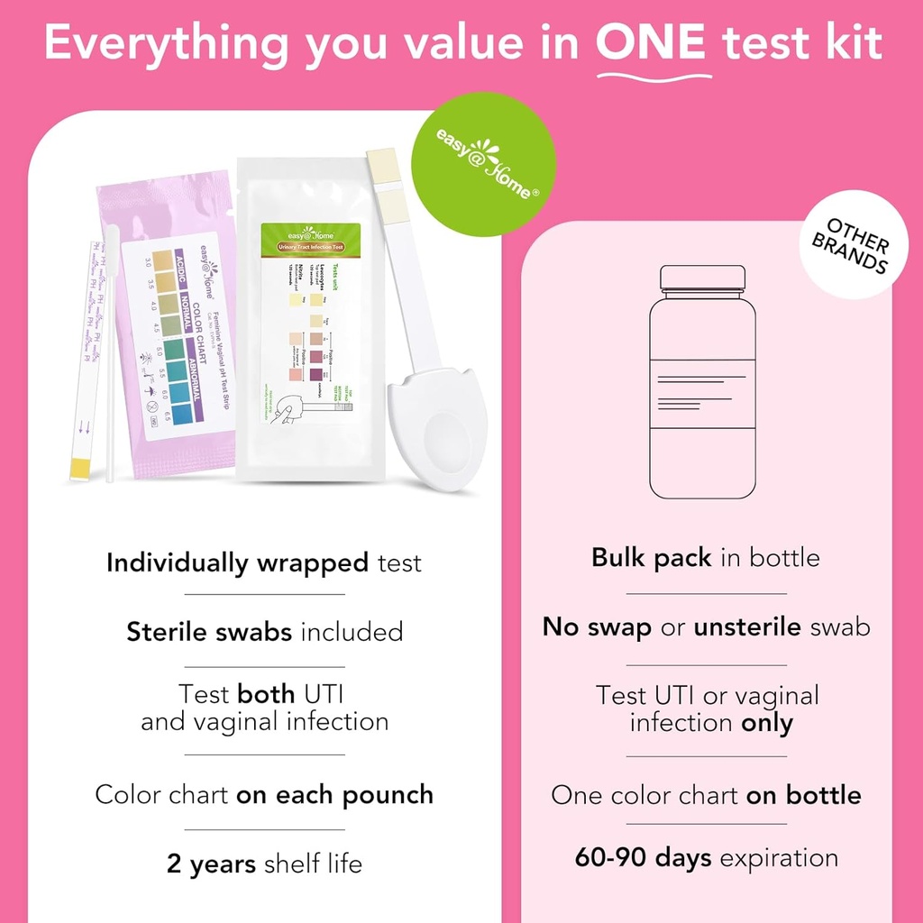 easyhome-vaginal-ph-test-strips-uti-test-4.jpg