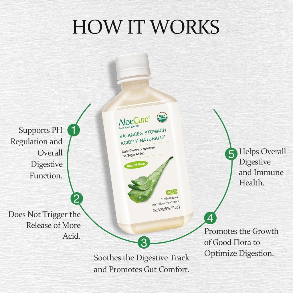 aloecure-organic-aloe-vera-juice---4-bot-4.jpg