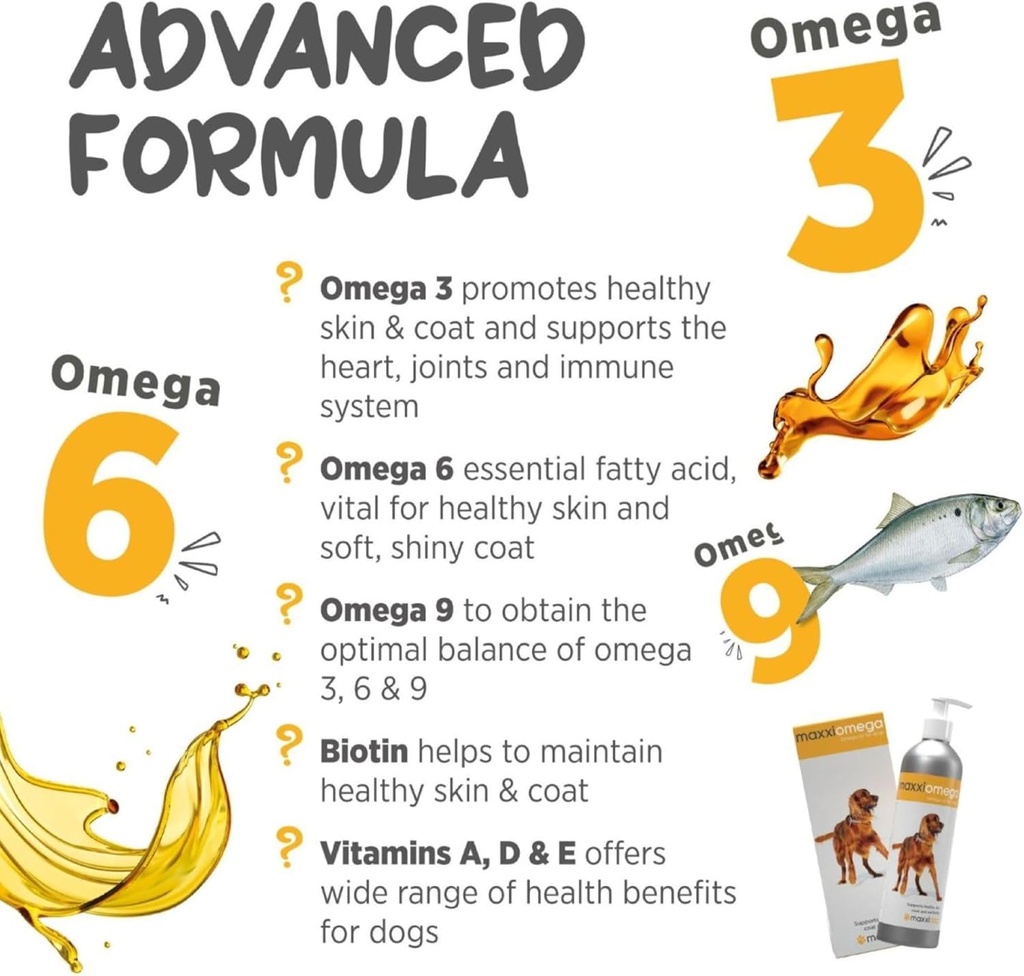 maxxipaws-maxxiomega-omega-3-6-9-oil-sup-6.jpg
