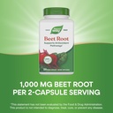 natures-way-beet-root-capsules-supports--4.jpg