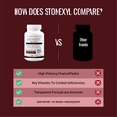 approved-science-stonexyl---herbal-suppo-5.jpg
