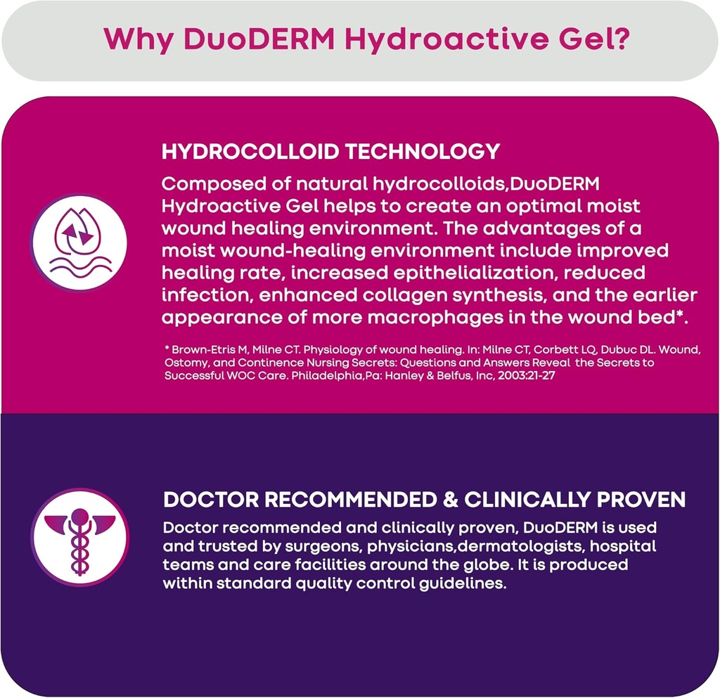 convatec-duoderm-hydroactive-sterile-gel-4.jpg