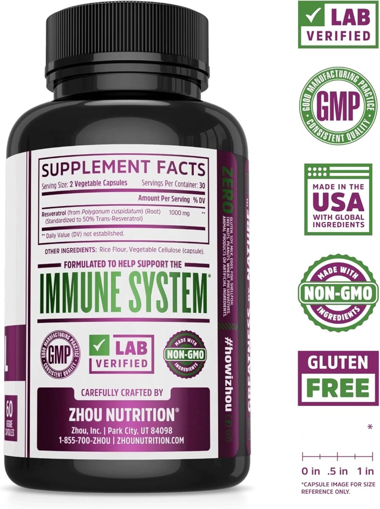zhou-resveratrol-29-vcp-btl-plastic-1000-2.jpg