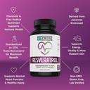 zhou-resveratrol-29-vcp-btl-plastic-1000-4.jpg