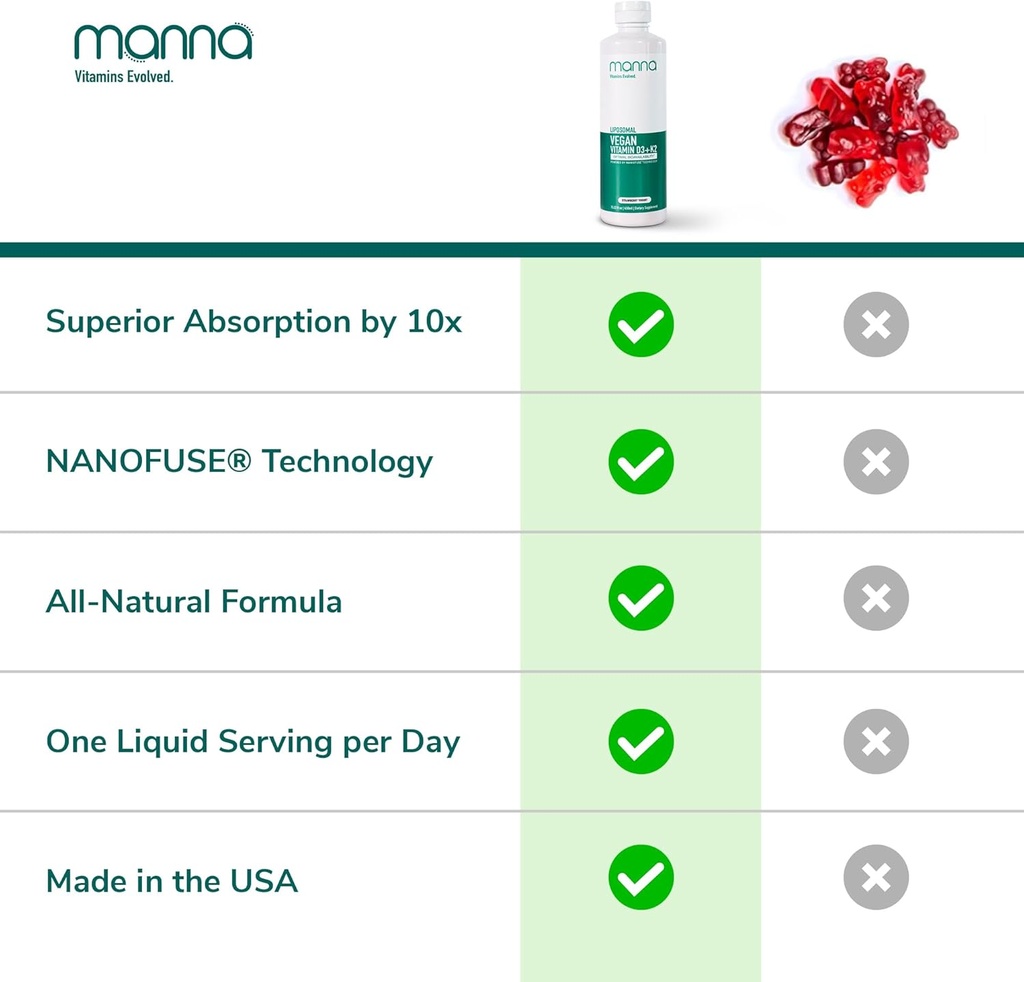 manna-vitamins-evolved-liposomal-vegan-k-5.jpg