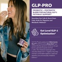 glp-proTM-probiotic-postbiotic-blend-for-2.jpg