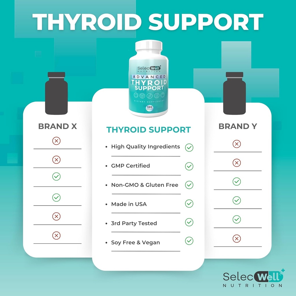 advanced-thyroid-support-2-month-supply--6.jpg
