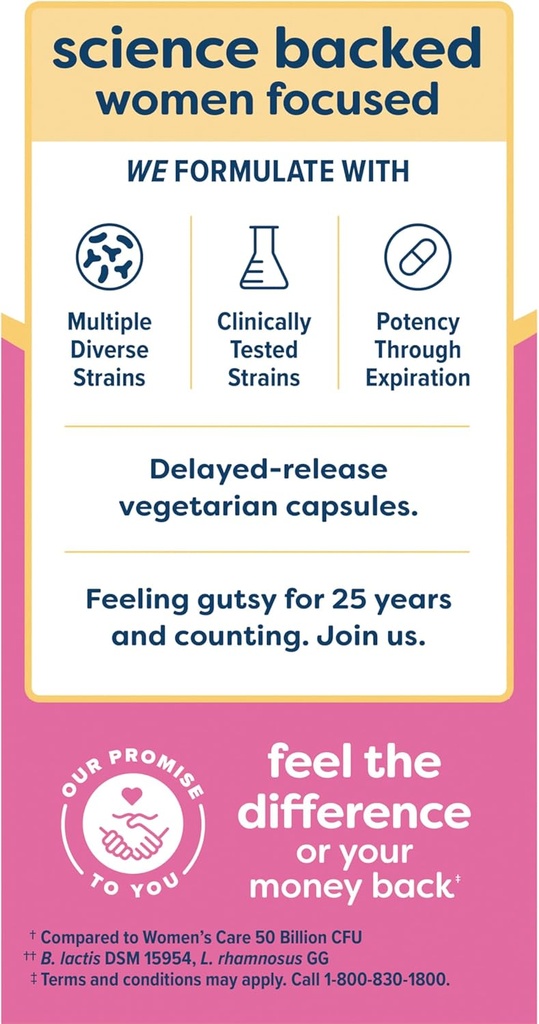 renew-life-womens-probiotic-capsules-sup-4.jpg