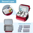 curmio-double-layers-medicine-storage-ba-3.jpg