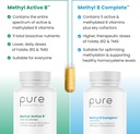 pure-therapro-rx-methylated-b-complex-vi-5.jpg