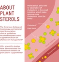 piper-ldl-cholesterol-health-plant-stero-6.jpg