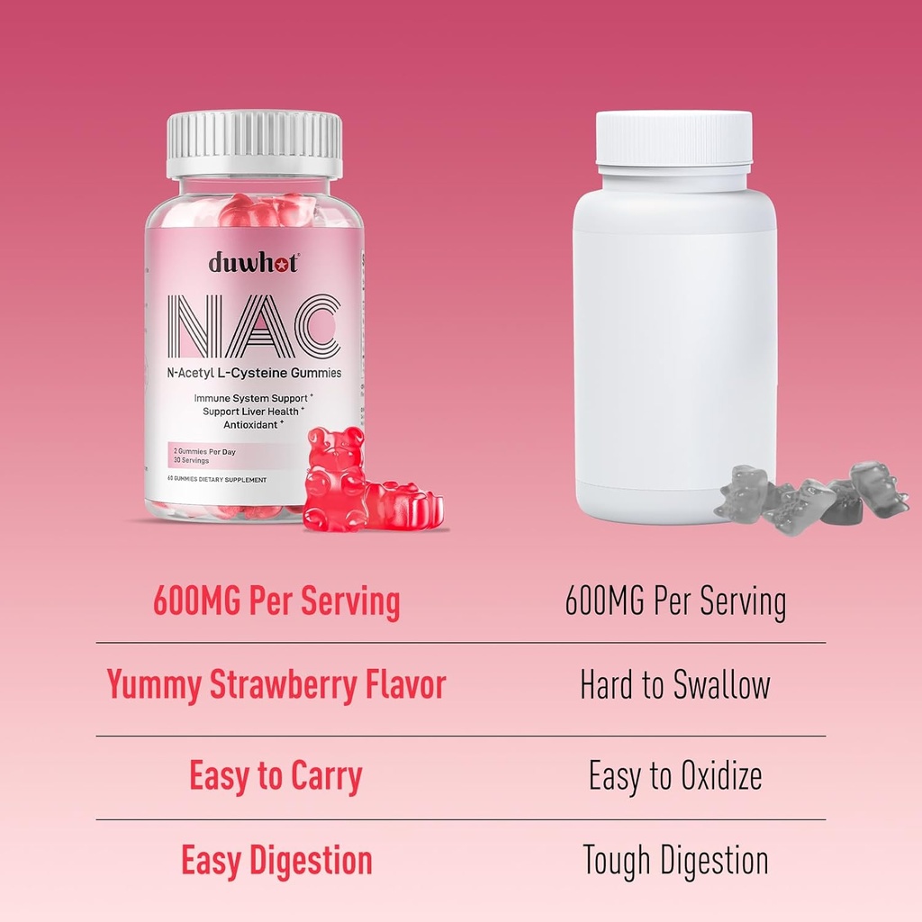 nac-gummies-600mg-n-acetyl-cysteine-supp-4.jpg