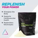 livingood-daily-electrolytes-powder-elec-2.jpg