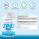 puregen-labs-zinc-sulfate-220-mg-dietary-2.jpg