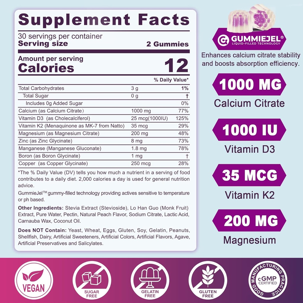 sugar-free-calcium-citrate-gummies-for-w-2.jpg