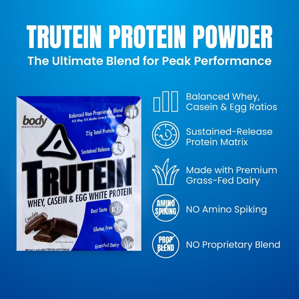 body-nutrition-trutein-high-protein-powd-2.jpg