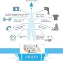 sword-performance-electrolyte-replenishe-5.jpg