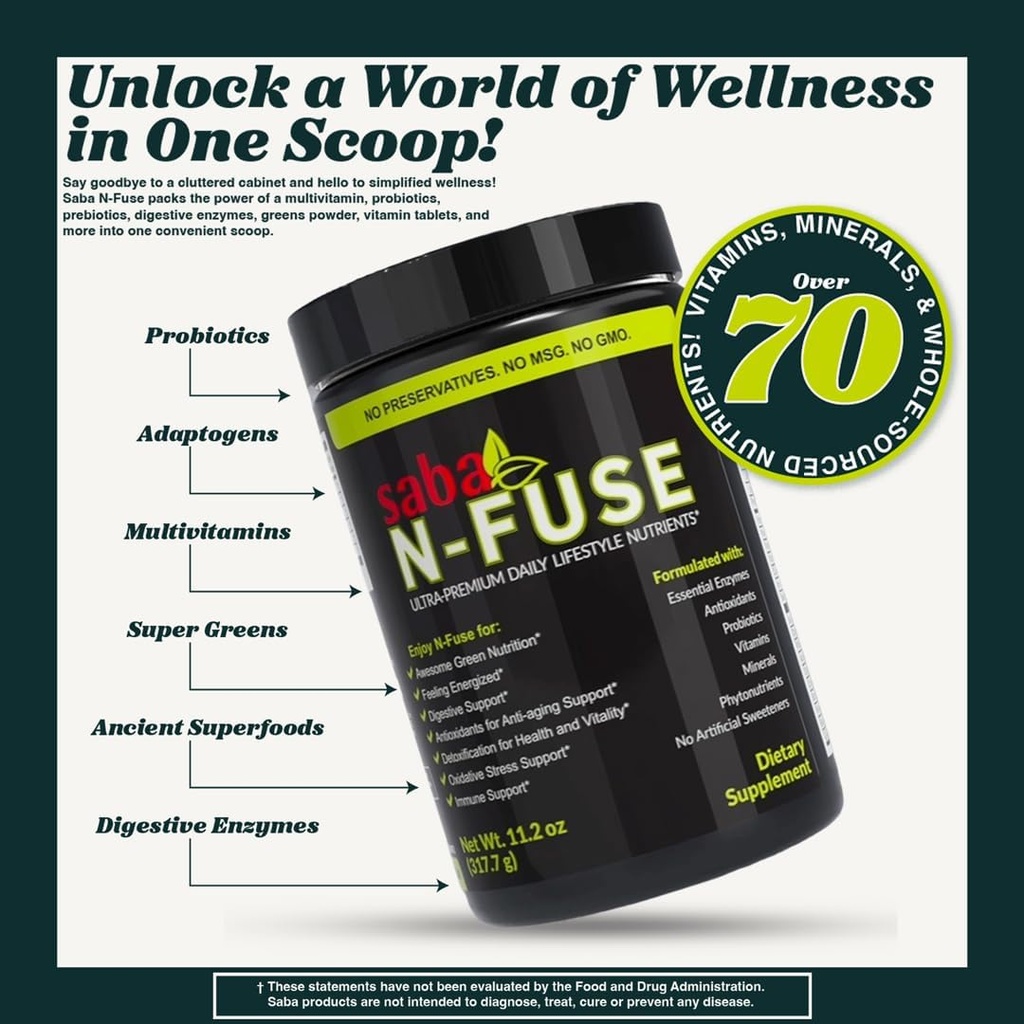saba-n-fuse-super-greens-for-immune-supp-2.jpg