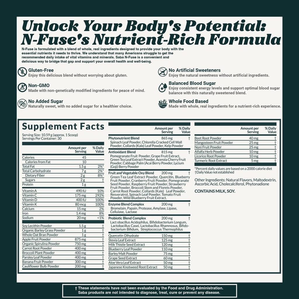 saba-n-fuse-super-greens-for-immune-supp-3.jpg