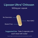bestvite-liposan-ultra-chitosan-500mg-24-5.jpg