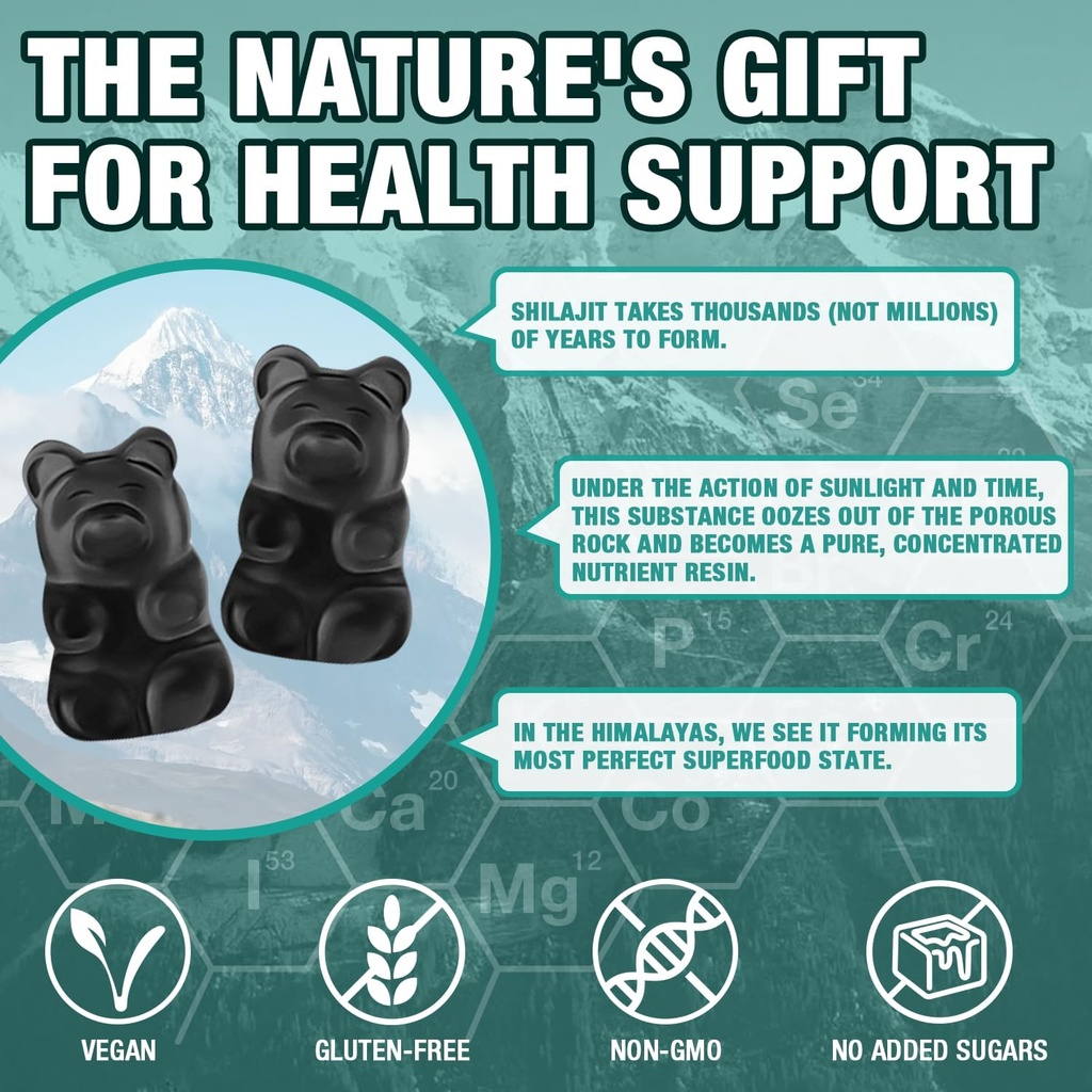 2-packs-1000-mg-shilajit-supplement-gumm-3.jpg