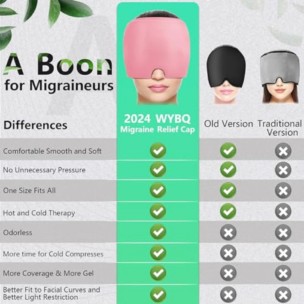 migraine-headache-relief-cap-migraine-re-5.jpg
