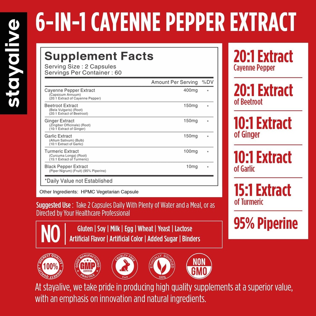 stayalive-cayenne-pepper-capsules-960mg--2.jpg