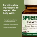 standard-process-catalyn---general-well--4.jpg