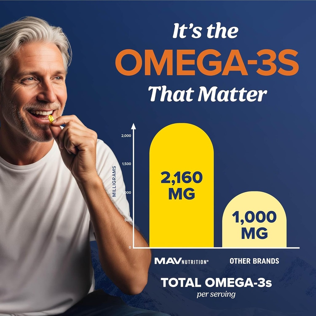 triple-strength-dha-omega-3-fish-oil-360-4.jpg